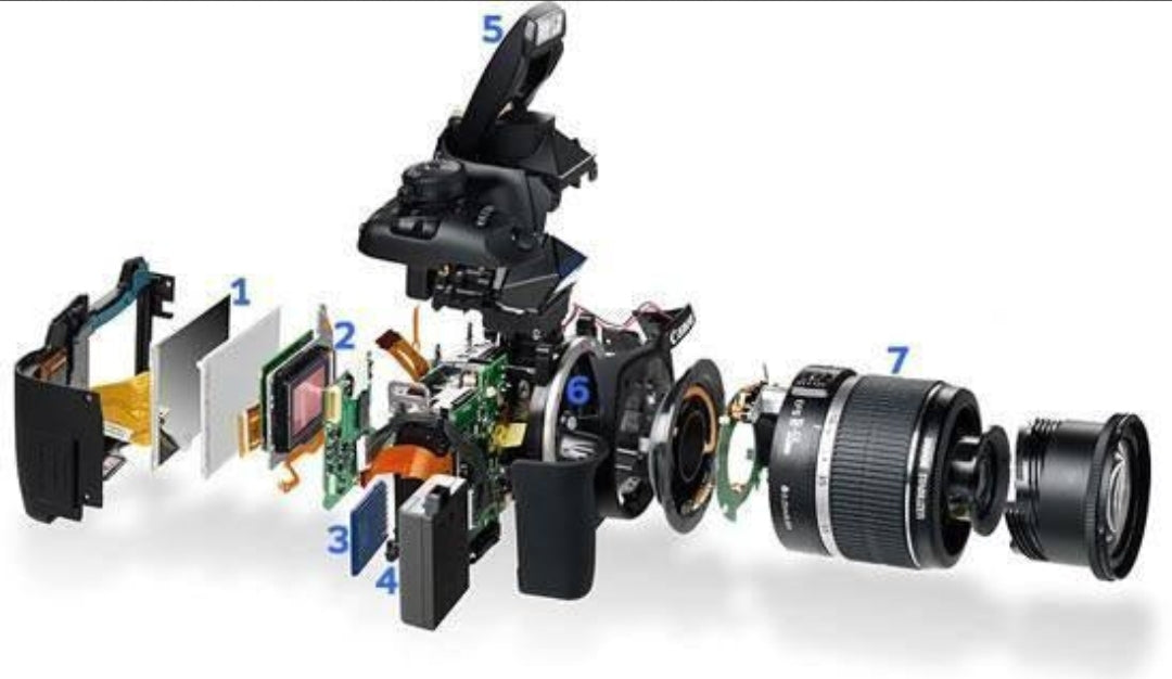 Camera Repair Deposit